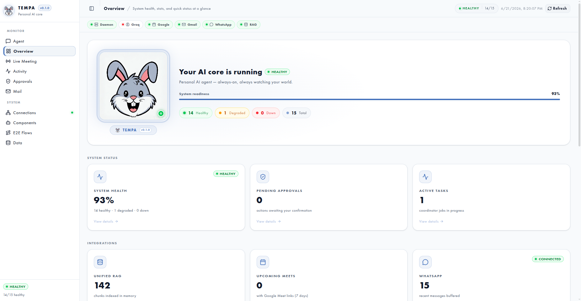 Tempa dashboard showing system health, integrations, and active tasks